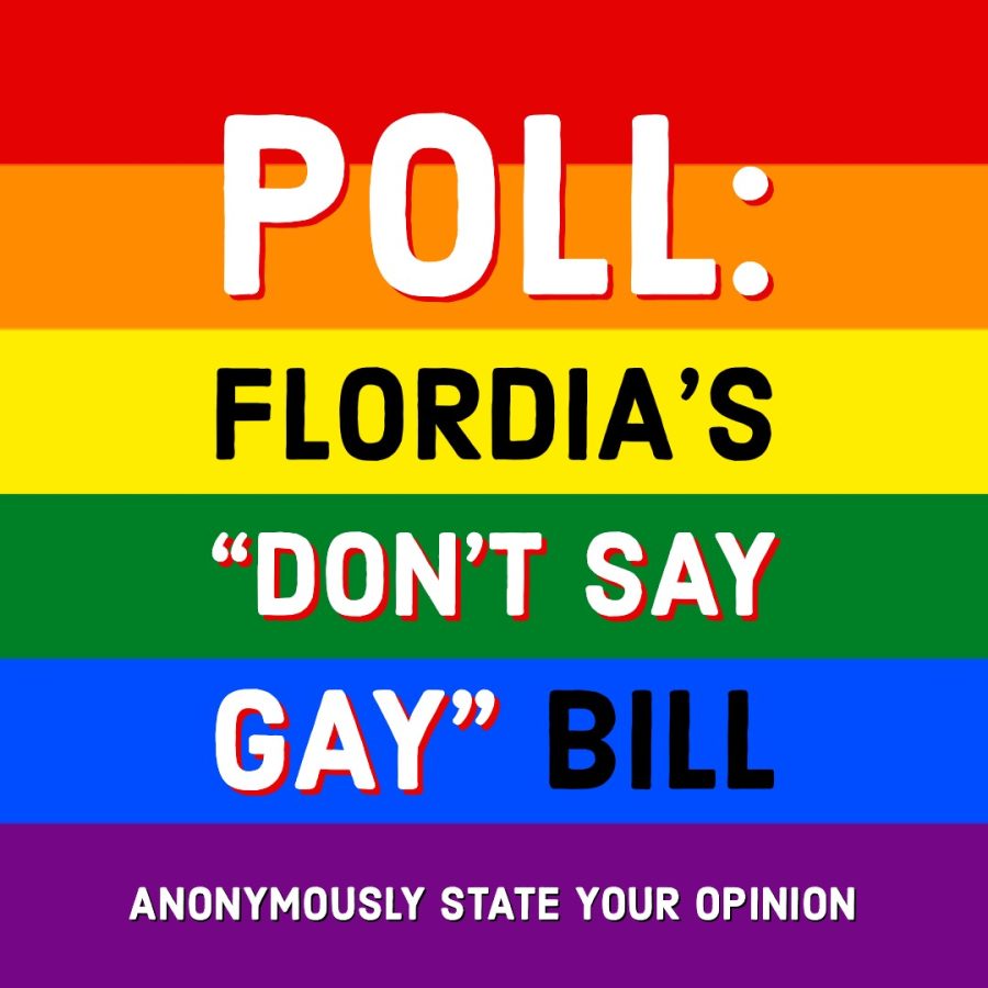Reader+Poll%3A+Dont+Say+Gay