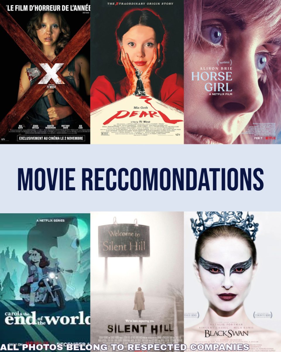 Horror Movie Recommendations
