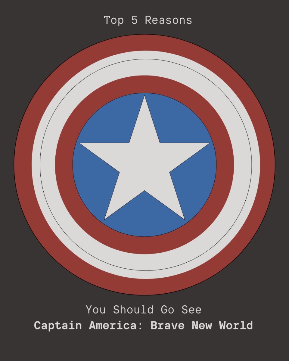 Top 5 Reasons Why You Should Go See Captain America: Brave New World