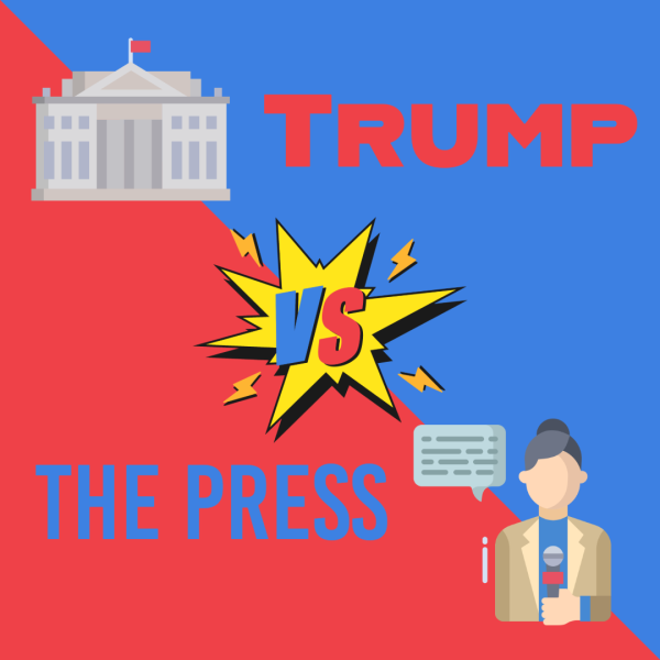 Trump vs The Press