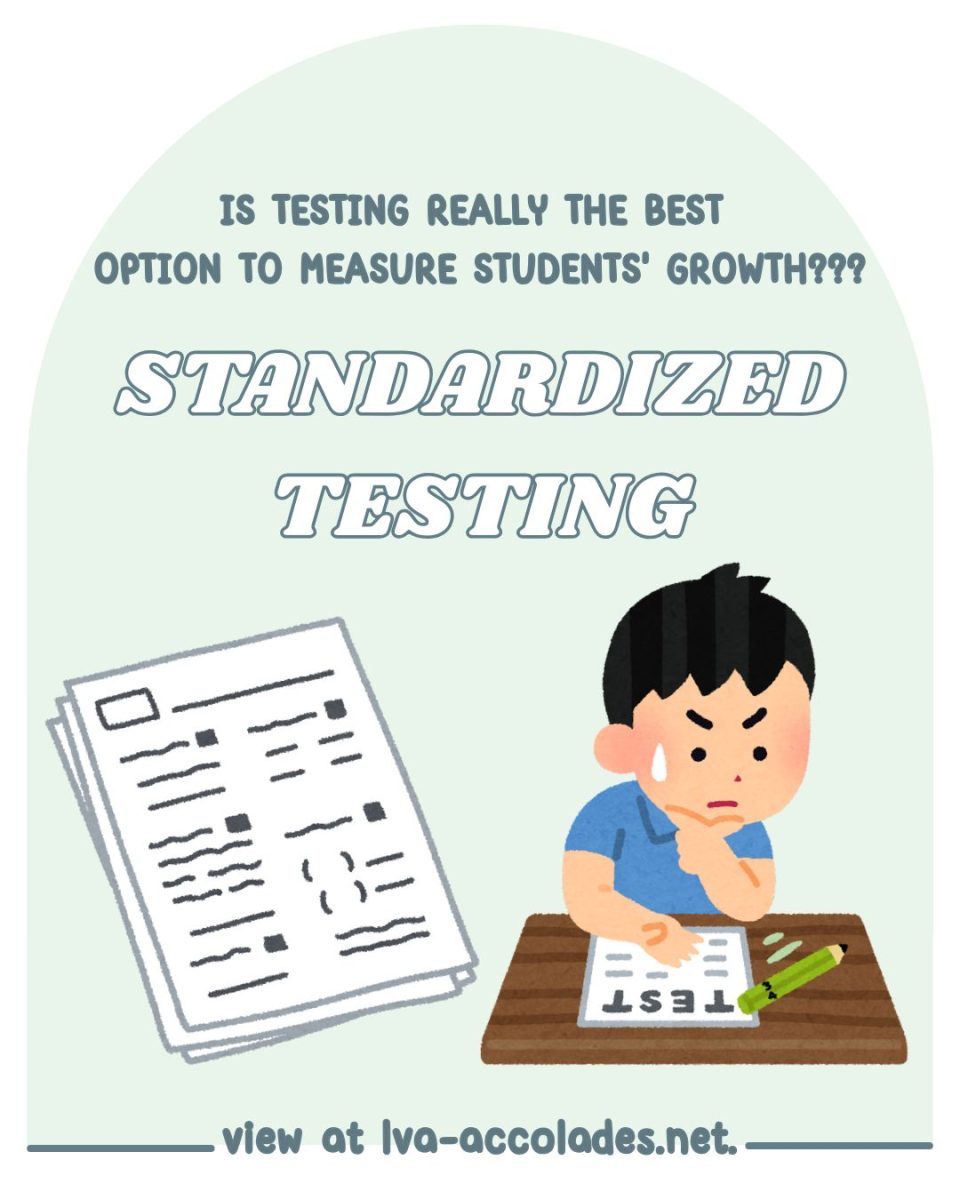 Standardized Testing