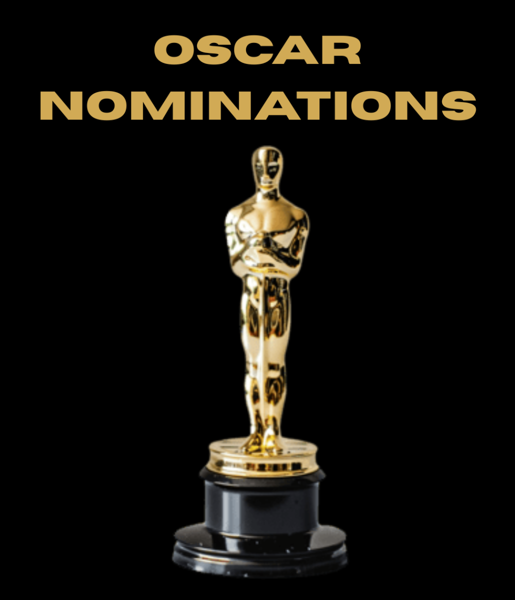 Oscar Nominations