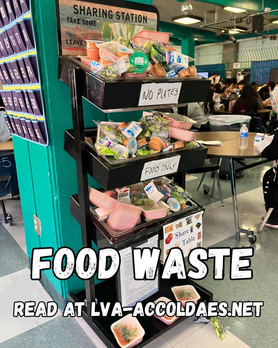 Food waste In schools