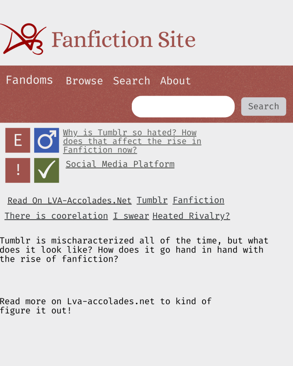 The Mischaracterization of Tumblr Users and How It Affects Fanfiction
